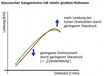 Staudruck.jpg