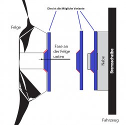 Spurplatten passend.jpg