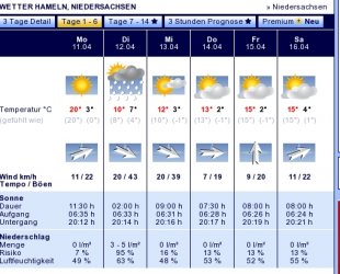 Wetter.jpg