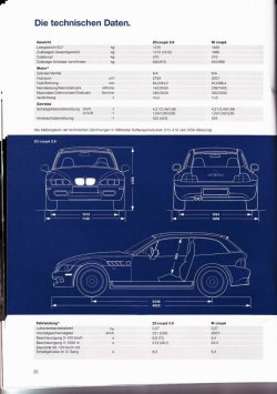Kopieren von 2.8 & S50 Coupe.jpg