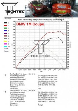 1Mtechtec.jpg
