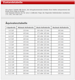 Reifentabelle.png