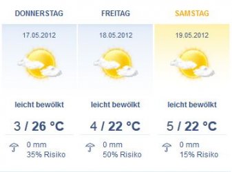 Wetter Kehl 2012-05-04.jpg