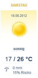 Wetter Samstag Sölden.jpg