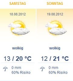 Wetter Laax 2012-08-04.jpg