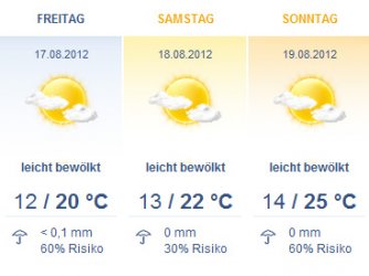 Wetter.jpg