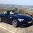 Z4sun
