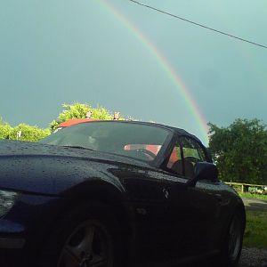 Z3 under the rainbow