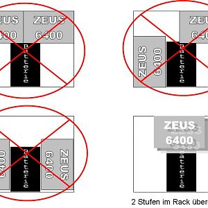 Aufbau Endstufen
