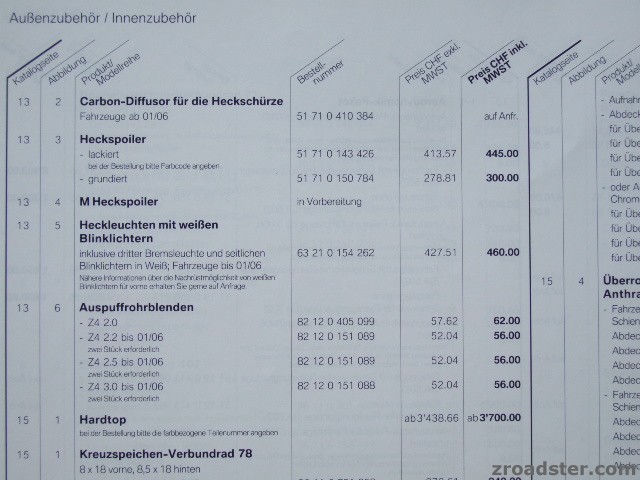 M_Spoiler_KeinPreis_Preisliste
