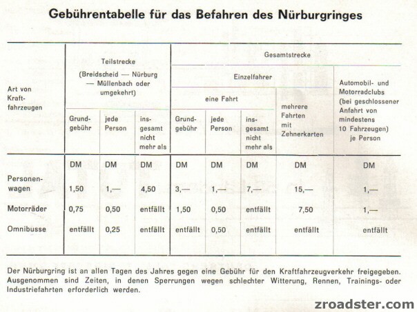 Neu-2a