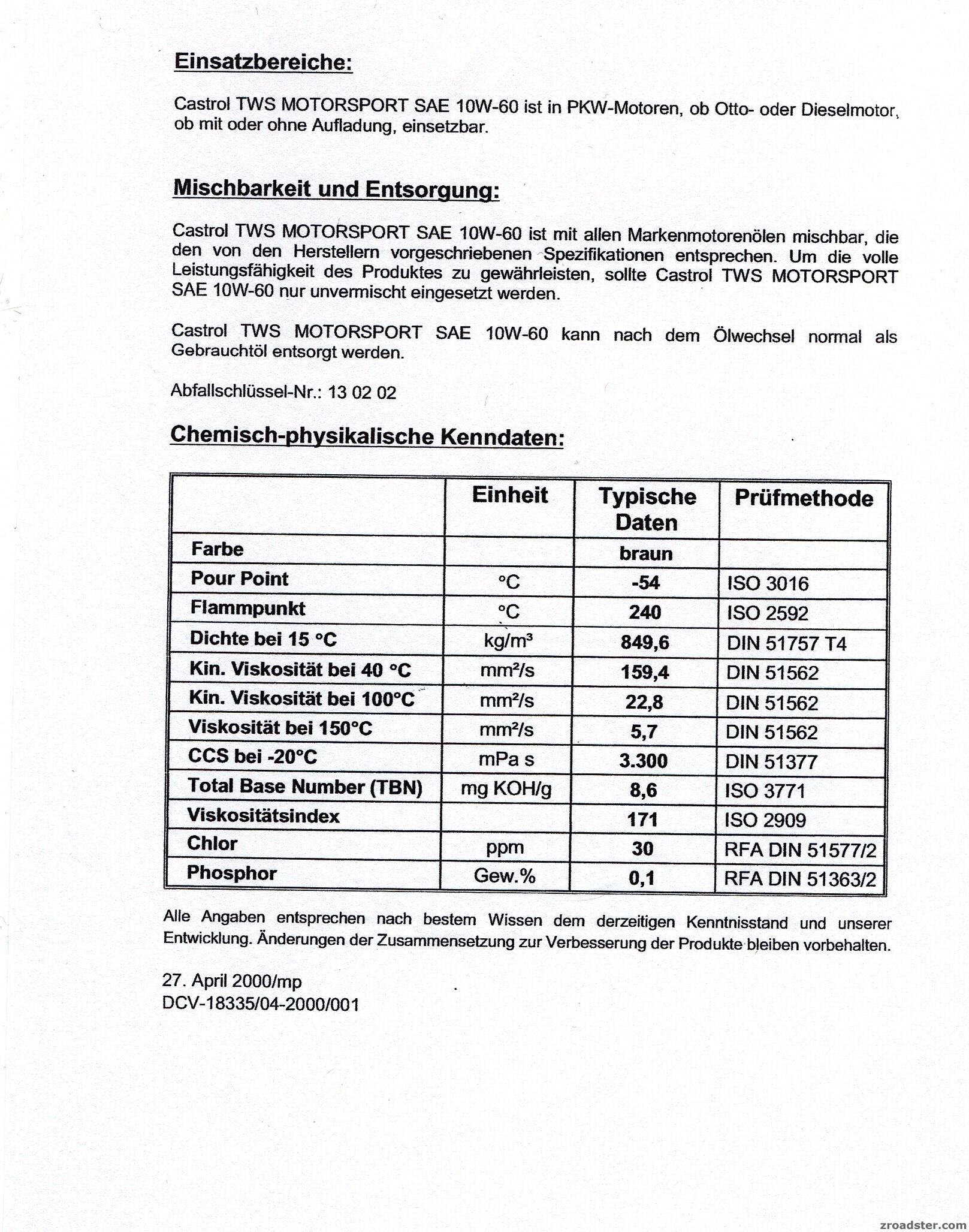 Produktinfo TWS
