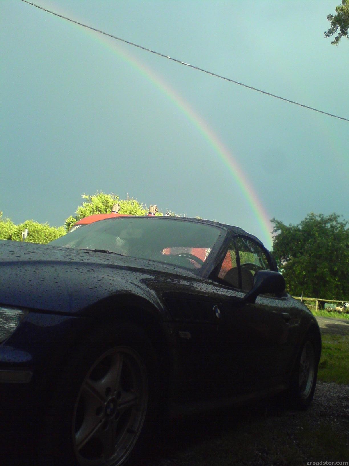 Z3 under the rainbow