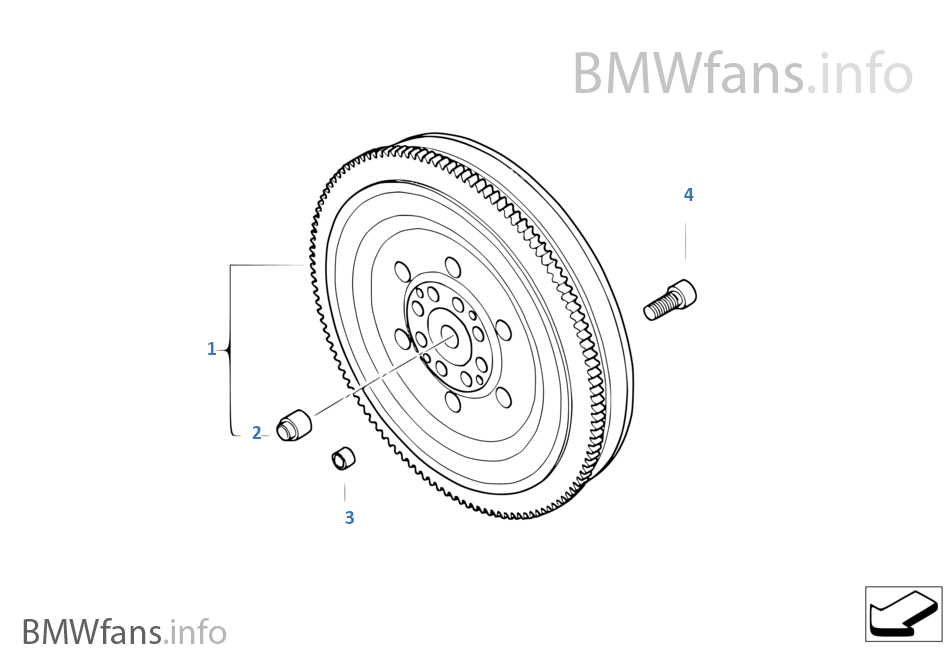 de.bmwfans.info