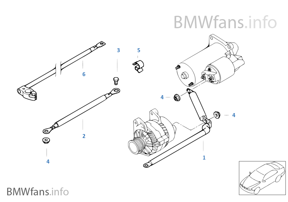 de.bmwfans.info