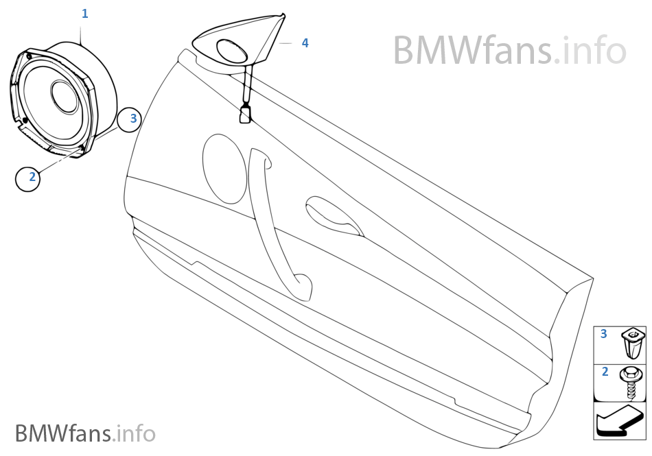de.bmwfans.info