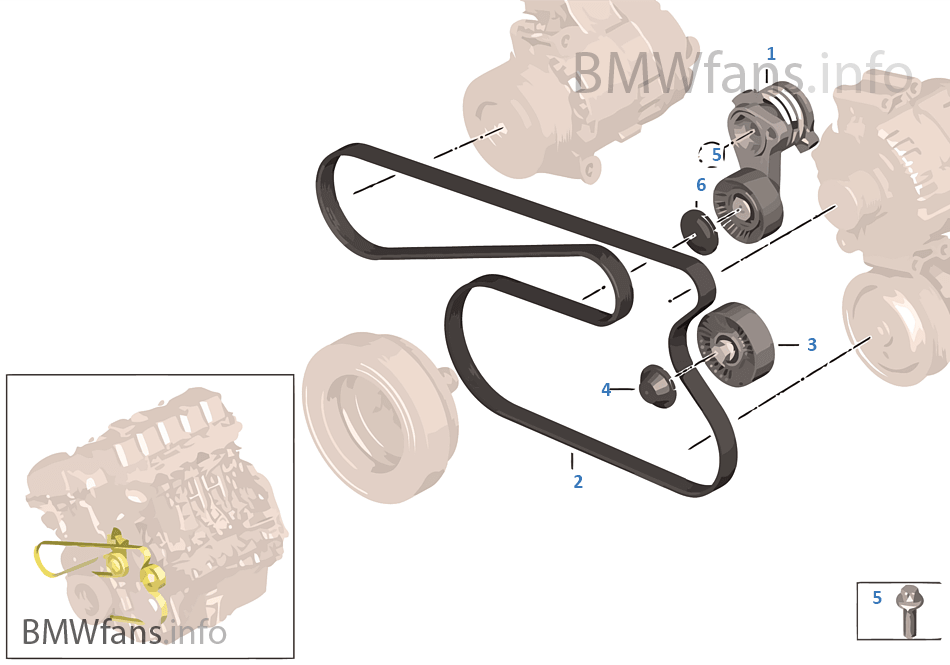 de.bmwfans.info