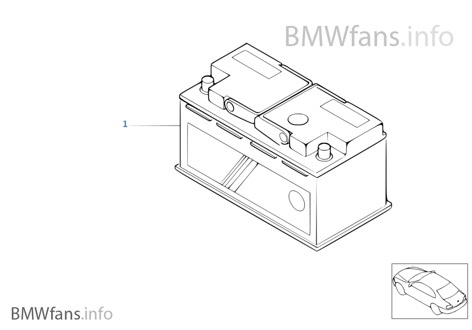 de.bmwfans.info