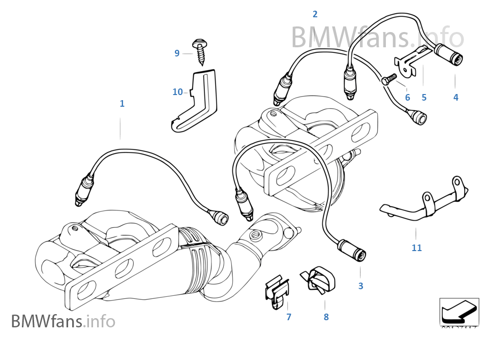 de.bmwfans.info