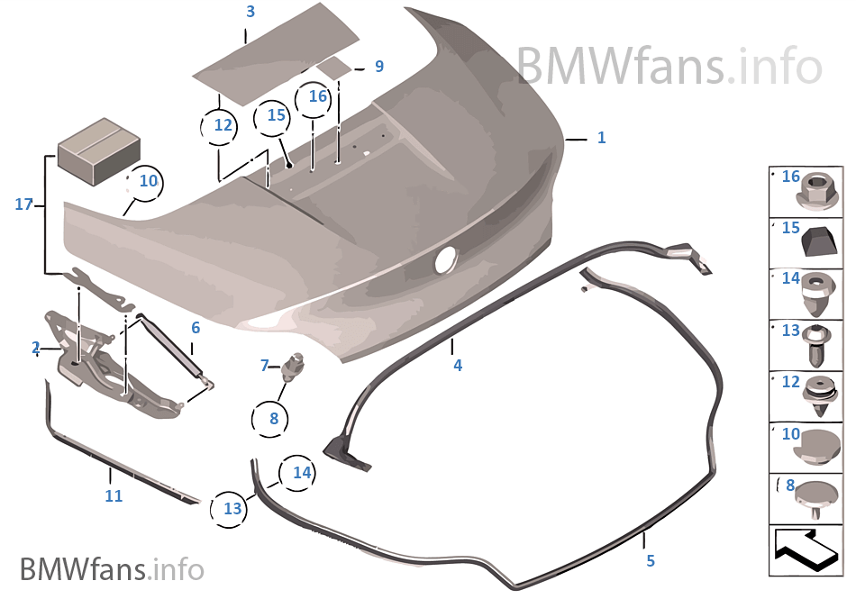 de.bmwfans.info