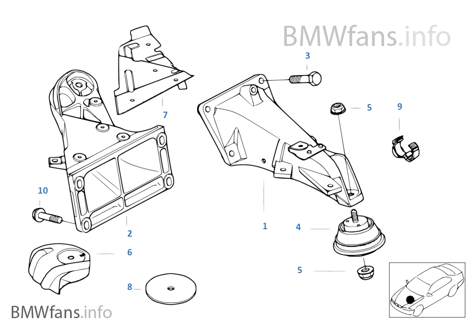 de.bmwfans.info