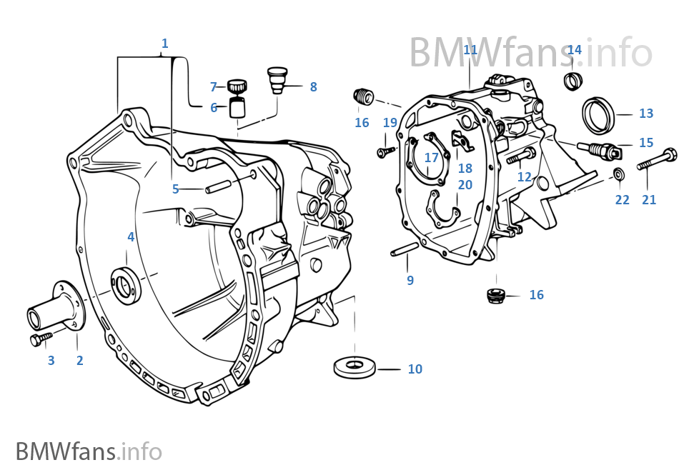 de.bmwfans.info
