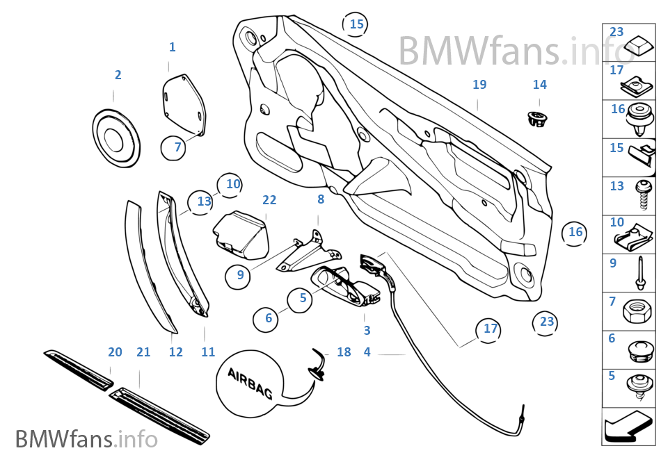 de.bmwfans.info