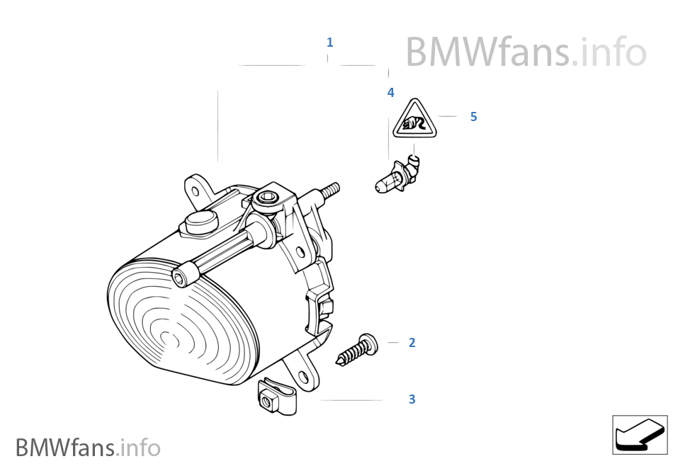de.bmwfans.info
