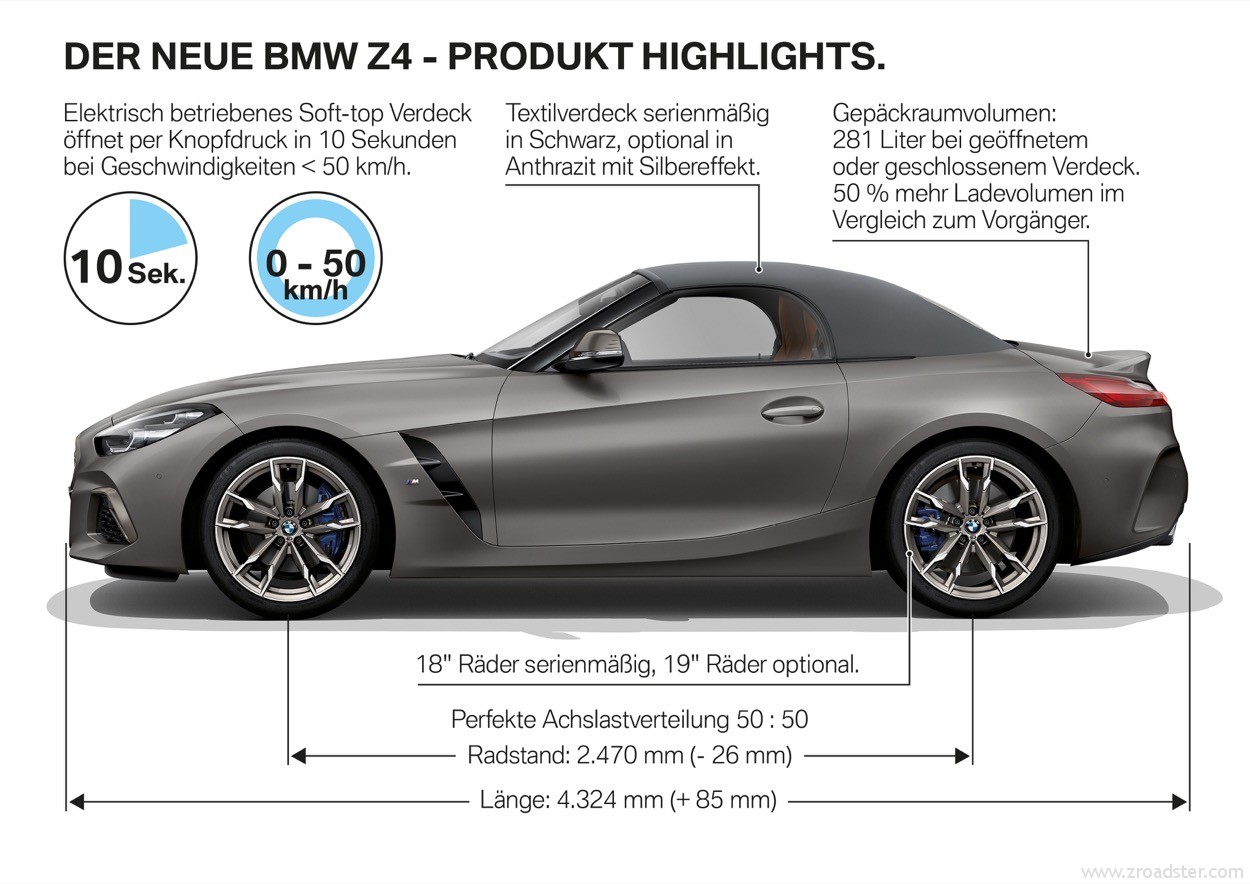 BMW_Z4_G29_2018_04.jpg
