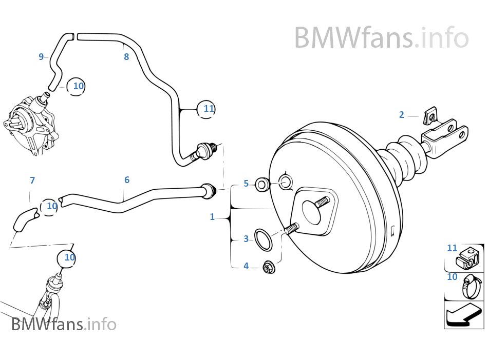 de.bmwfans.info