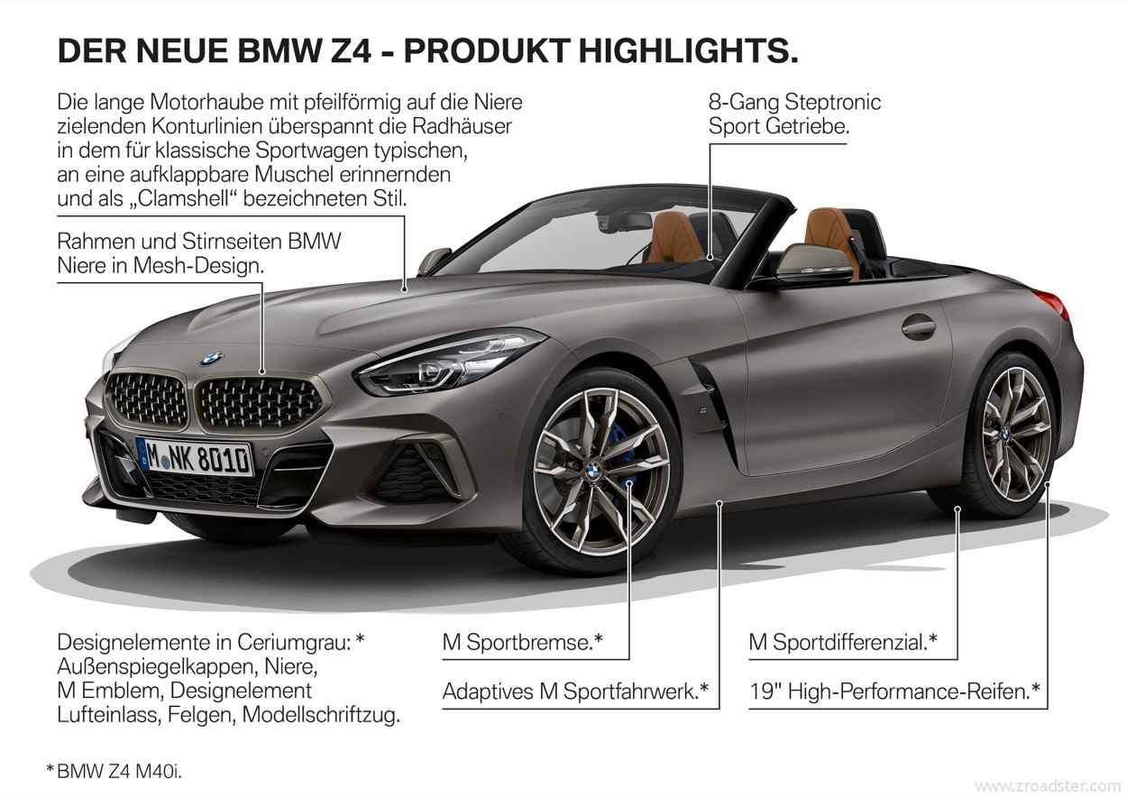 BMW_Z4_G29_2018_03.jpg