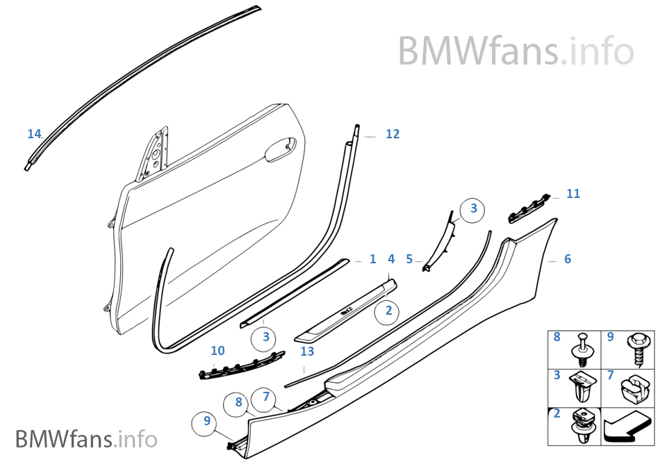 de.bmwfans.info