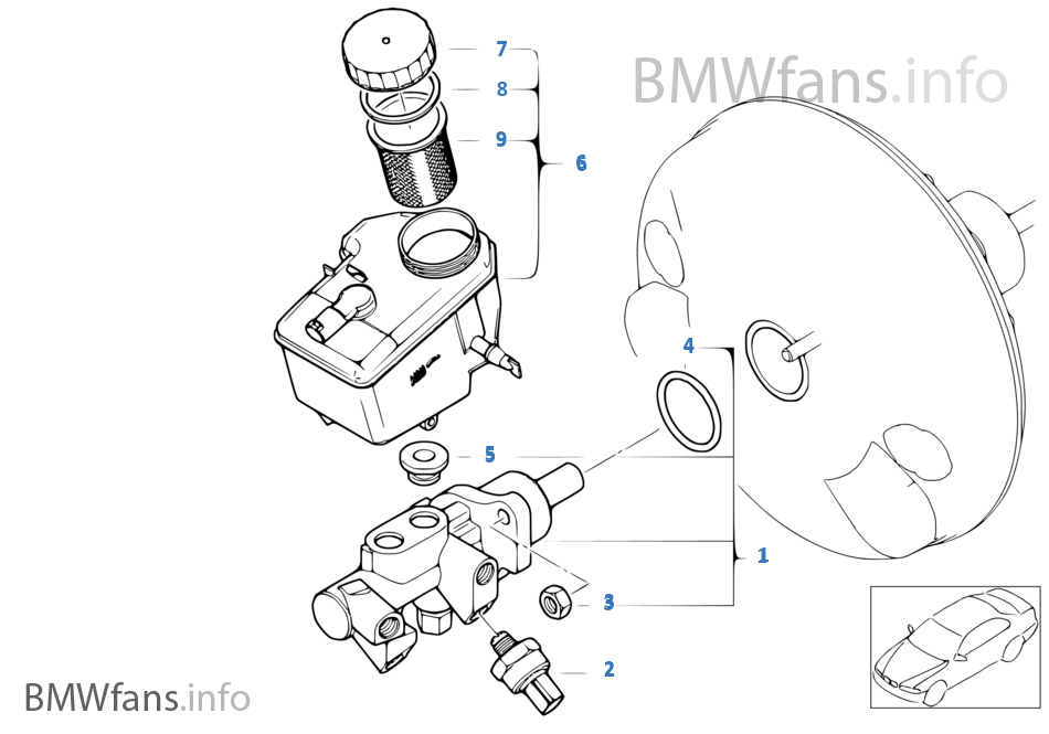 de.bmwfans.info