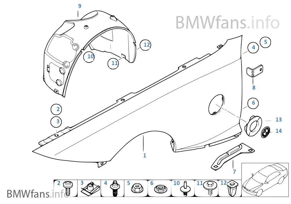 de.bmwfans.info