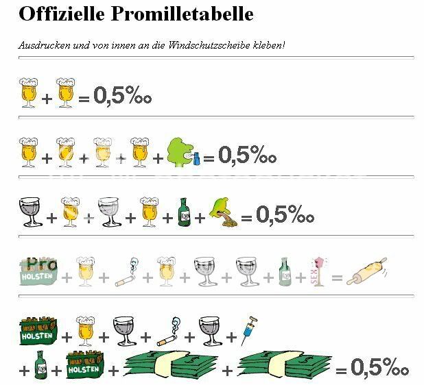 promilletabelle.jpg