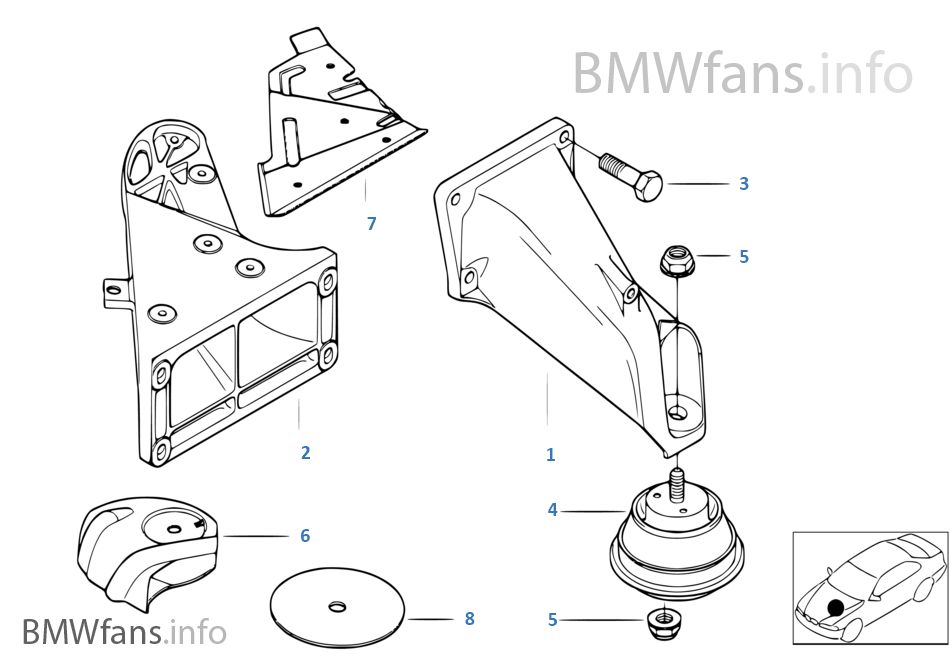 de.bmwfans.info