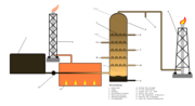 180px-Raffinerie.PNG