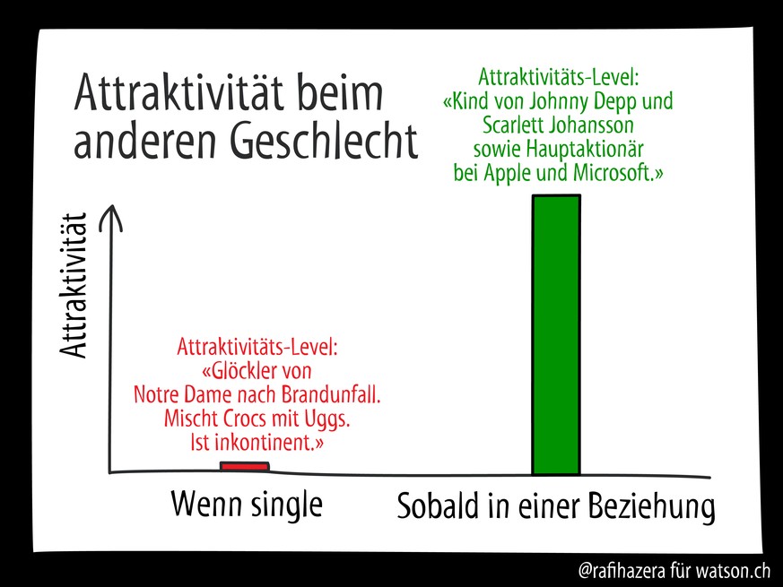 5409126880244392