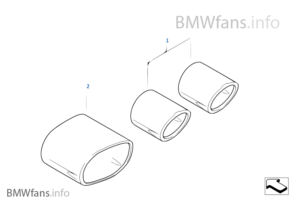 de.bmwfans.info