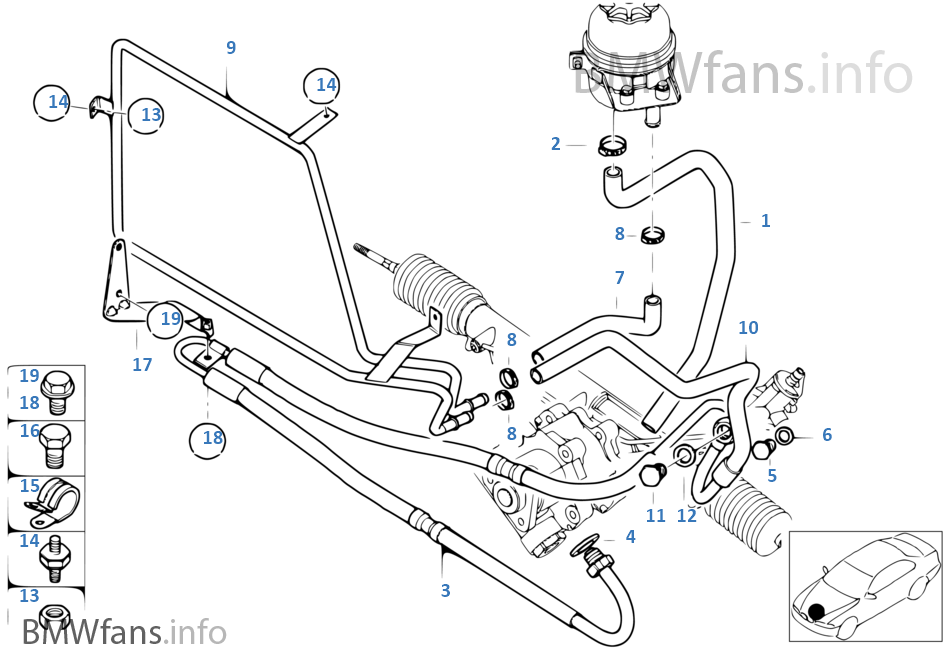 de.bmwfans.info
