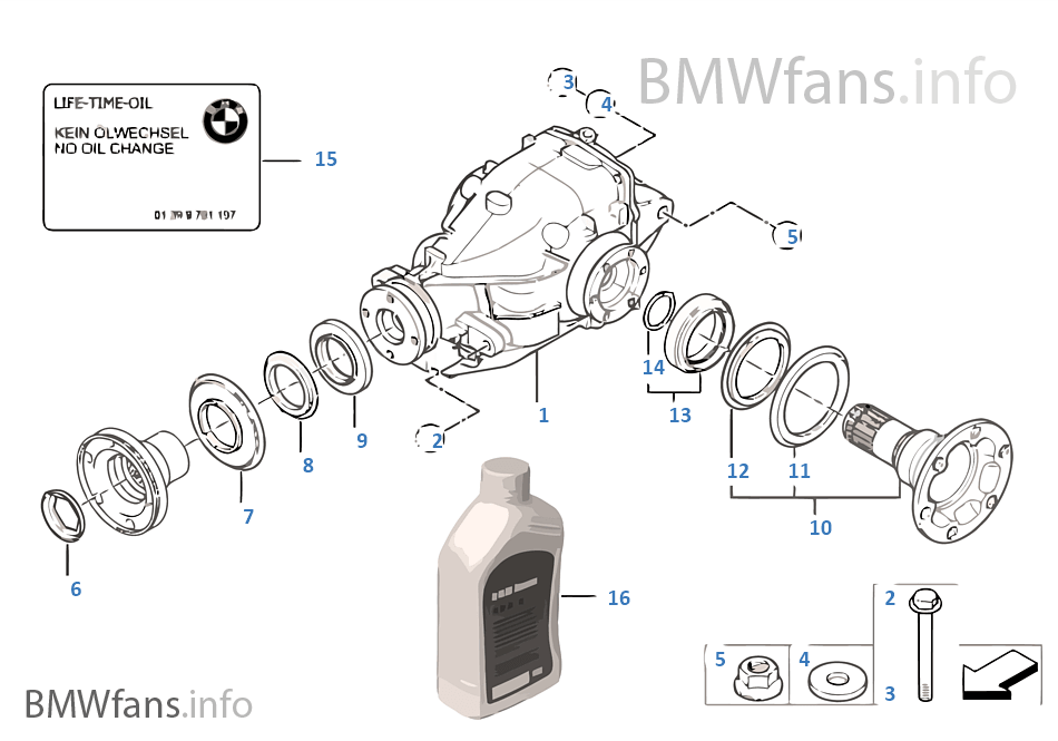 de.bmwfans.info