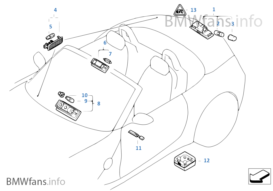 de.bmwfans.info